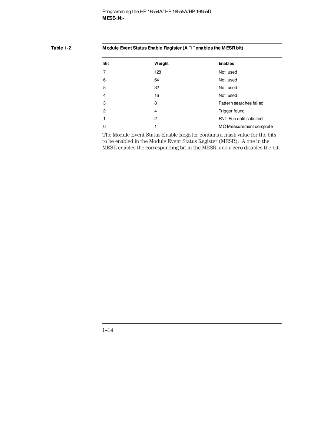 HP 16554A, 16555D, 16555A manual Module Event Status Enable Register a 1 enables the Mesr bit 