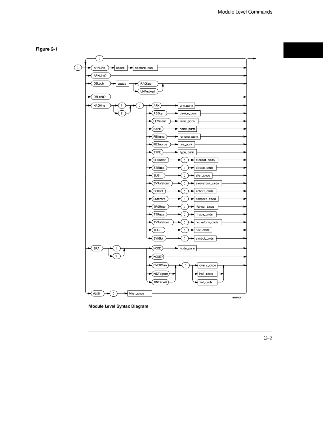 HP 16555A, 16555D, 16554A manual Module Level Commands 