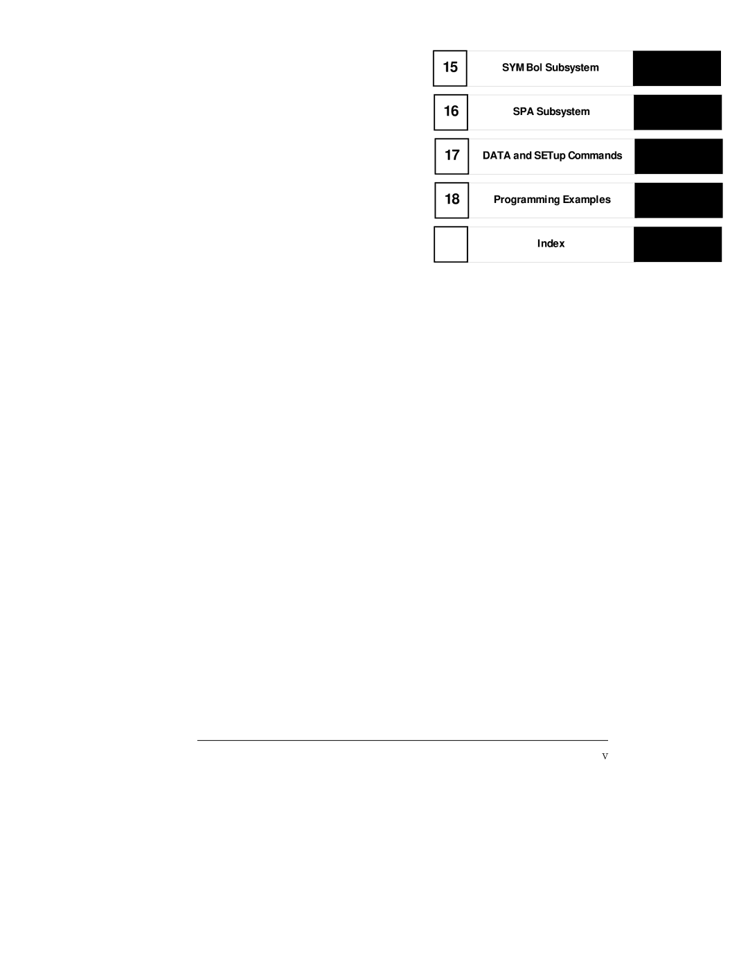 HP 16554A, 16555D, 16555A manual 