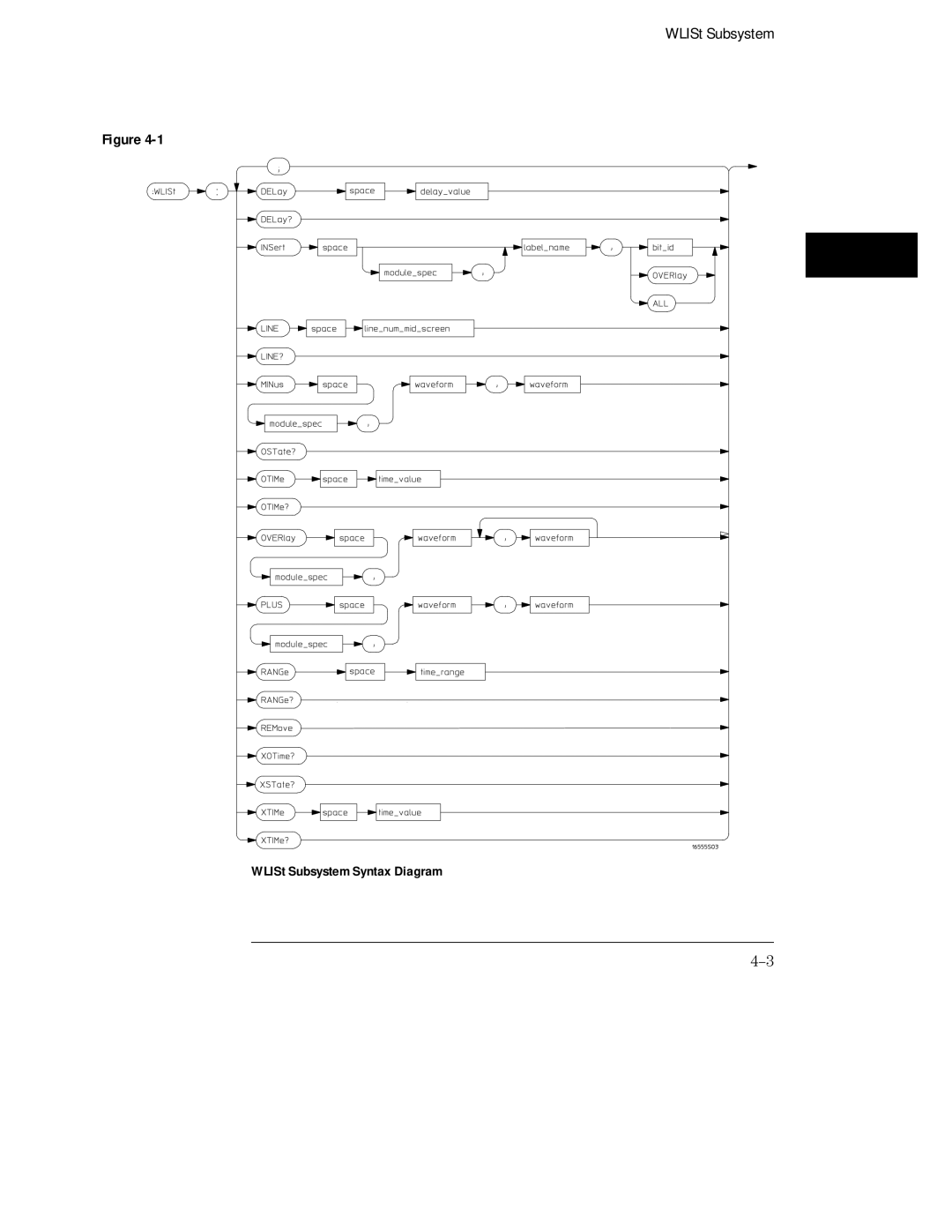 HP 16554A, 16555D, 16555A manual WLISt Subsystem 