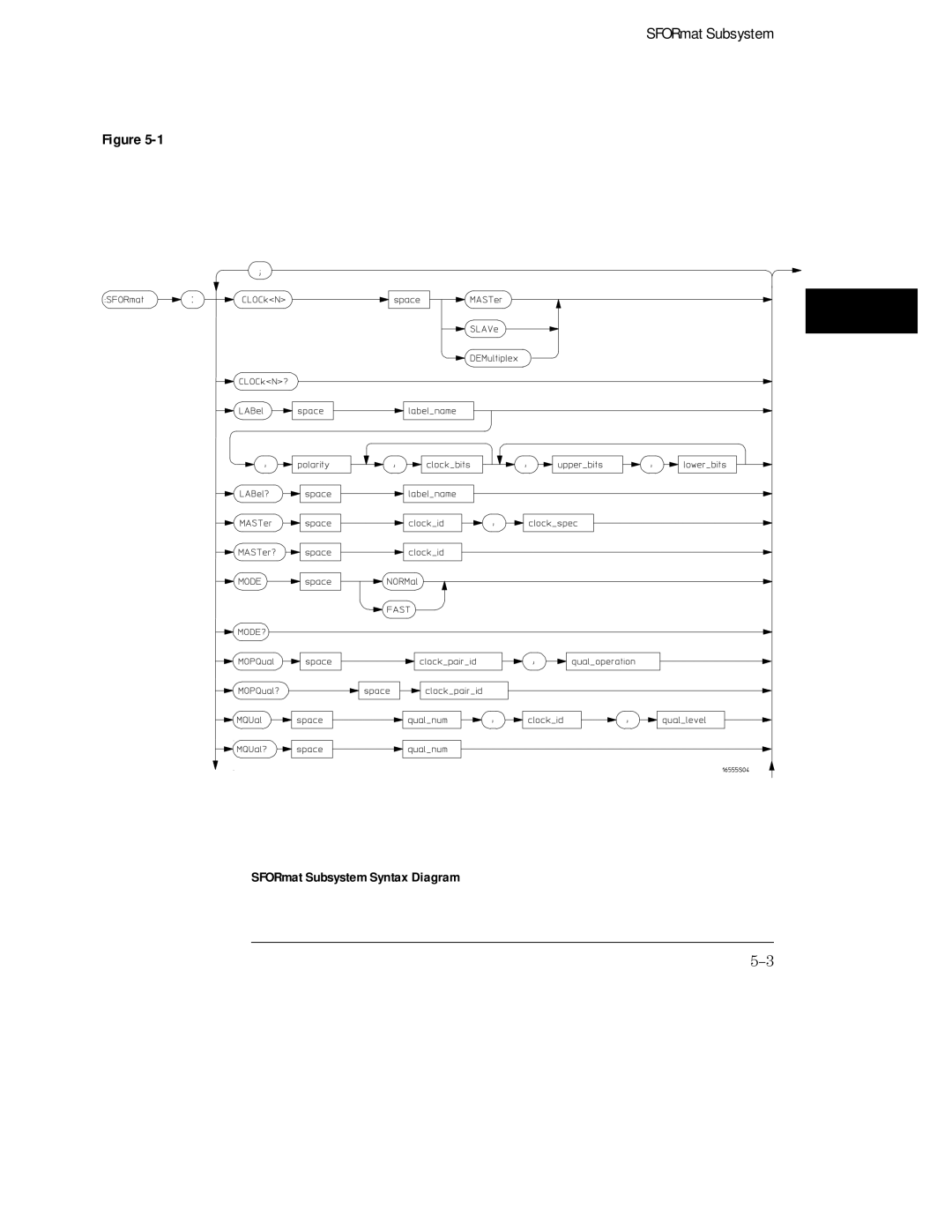 HP 16555A, 16555D, 16554A manual SFORmat Subsystem 