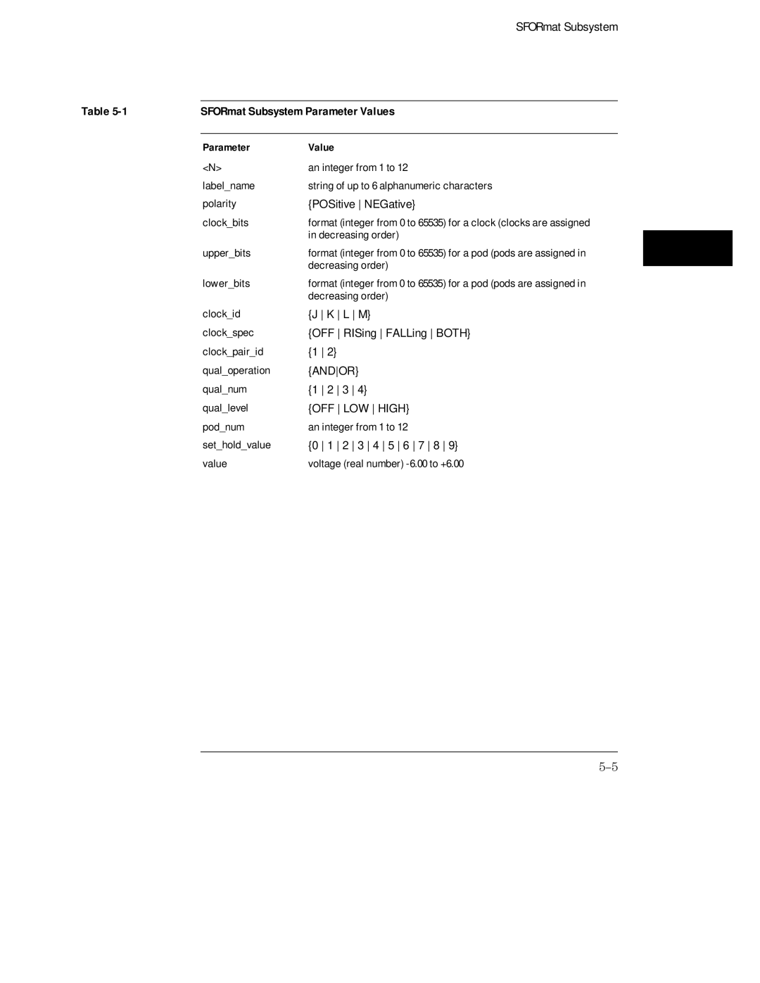 HP 16555D, 16555A, 16554A manual ParameterValue 