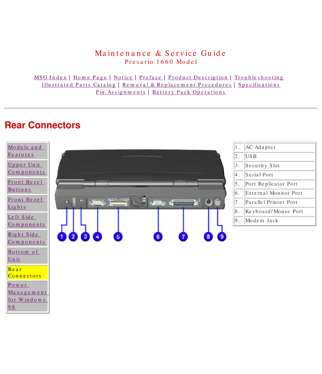 HP 1660 manual Rear Connectors 