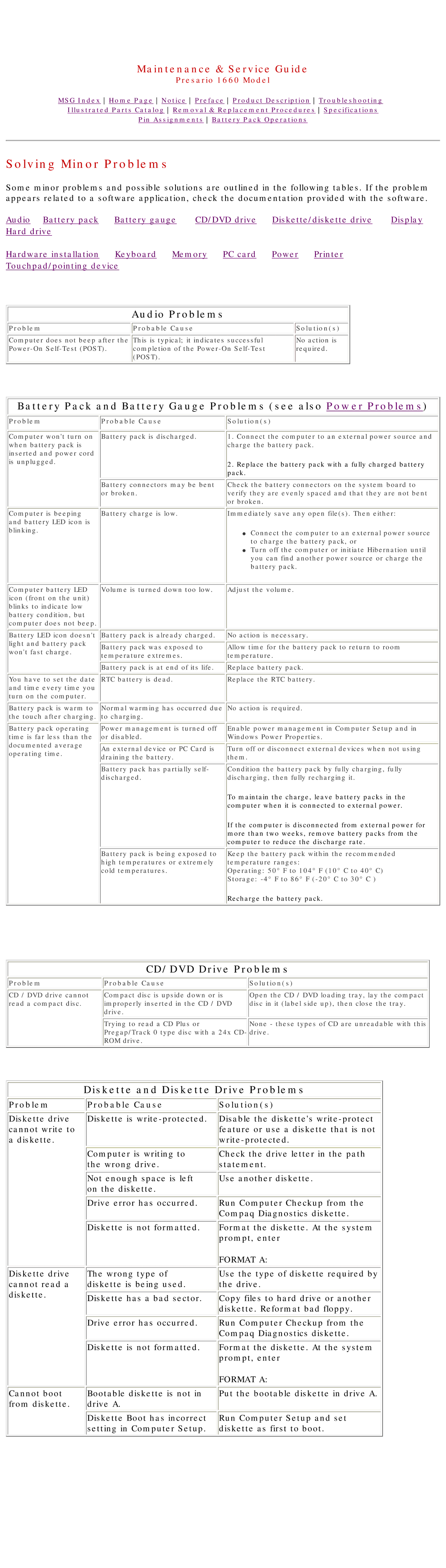 HP 1660 manual Solving Minor Problems, Audio Problems 