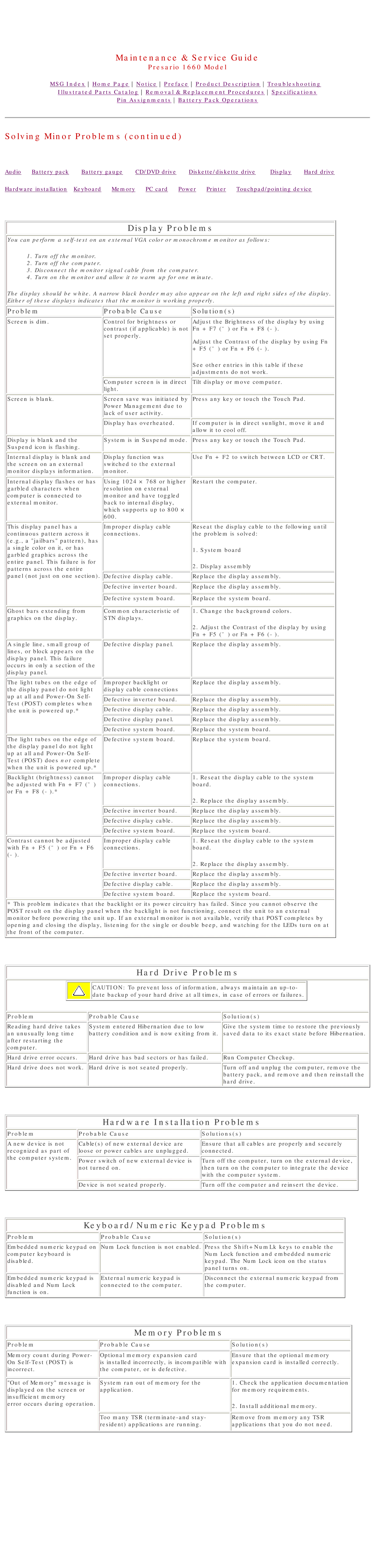 HP 1660 manual Solving Minor Problems, Display Problems 