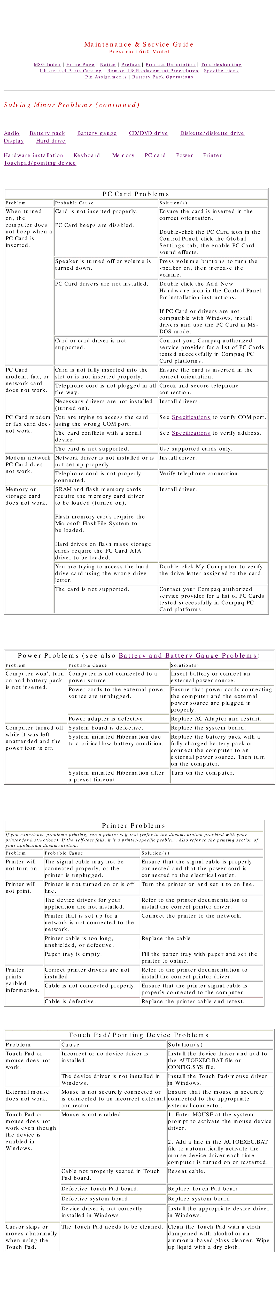 HP 1660 manual Solving Minor Problems 