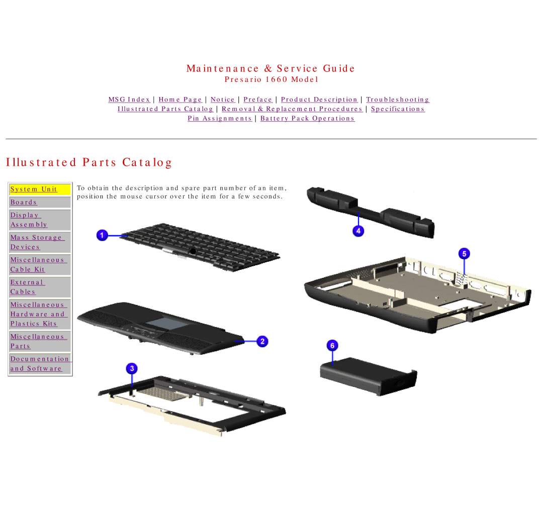 HP 1660 manual Illustrated Parts Catalog 