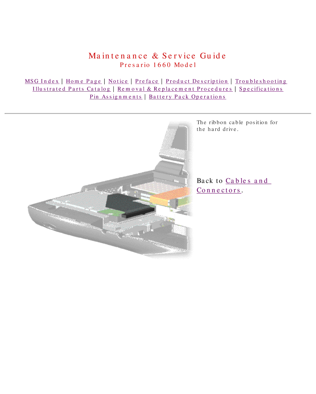 HP 1660 manual Back to Cables Connectors 