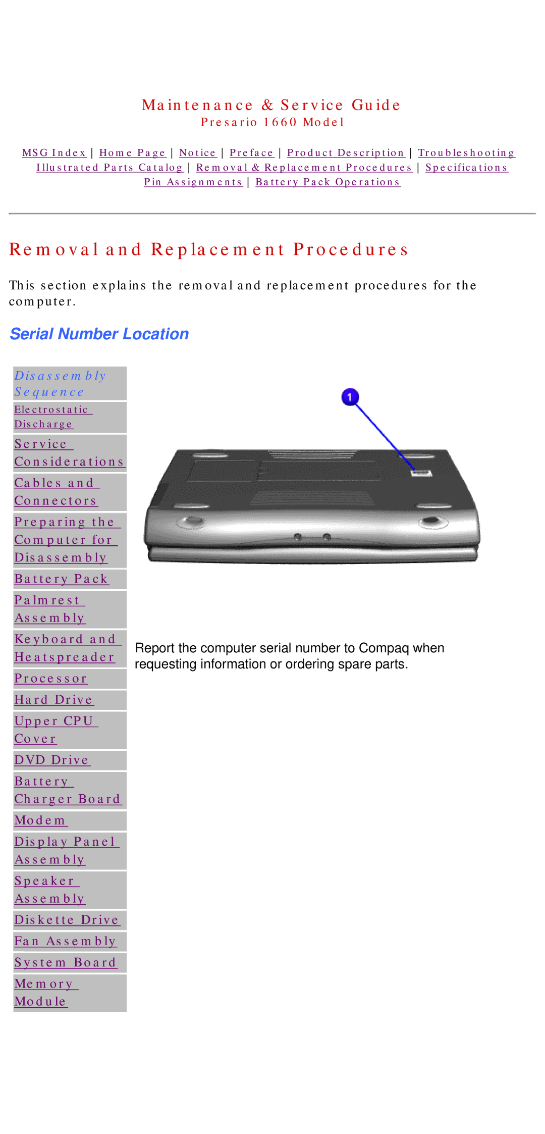 HP 1660 manual Removal and Replacement Procedures, Serial Number Location 