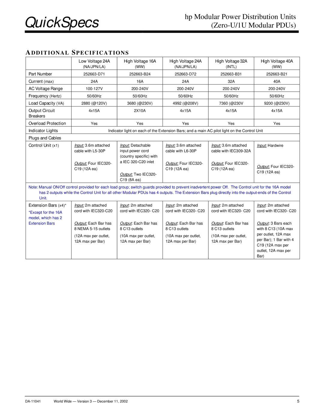 HP 32A, 16A manual Additional Specifications 