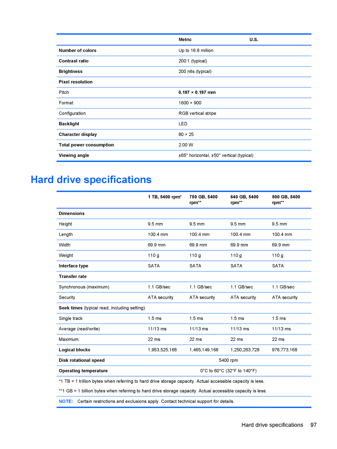 HP 17 E0J75UA, 17 E0J83UAABA, 17 E0J92UAABA, 17-e020us E0J81UAABA, 17-e010US E0J61UA#ABA manual Hard drive specifications 