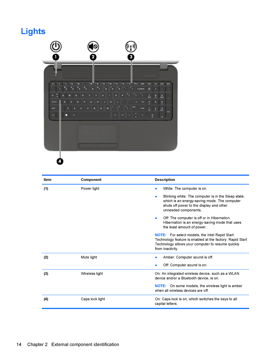 HP 17-e010US E0J61UA#ABA, 17 E0J83UAABA, 17 E0J92UAABA, 17 E0J75UA, 17-e020us E0J81UAABA manual Lights 