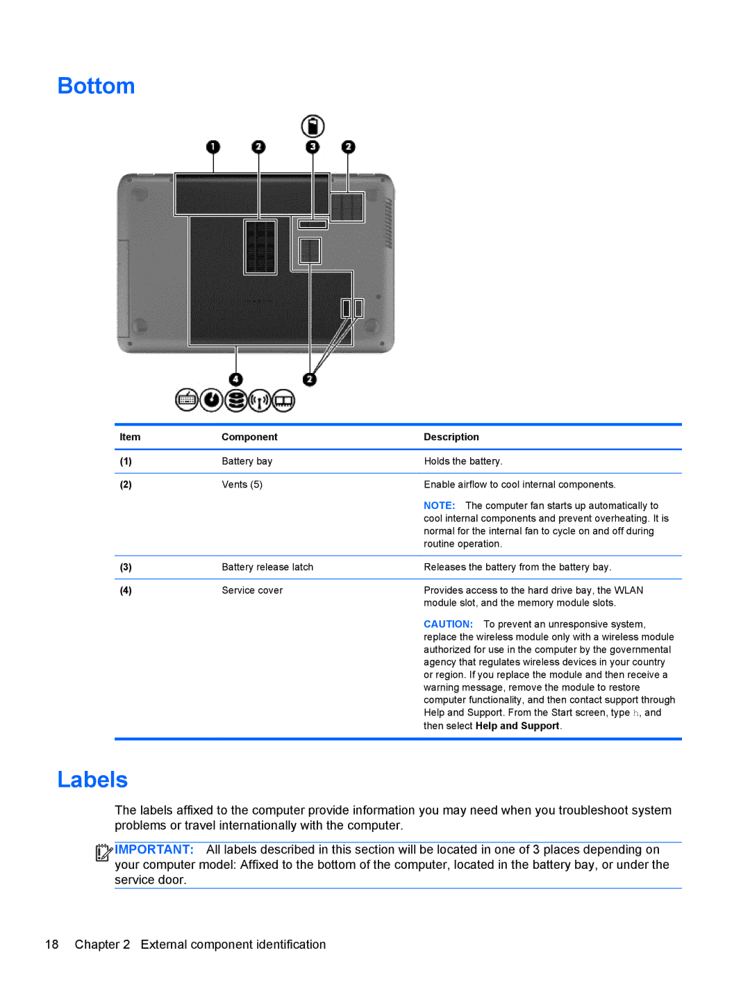 HP 17-e020us E0J81UAABA, 17 E0J83UAABA, 17 E0J92UAABA, 17 E0J75UA, 17-e010US E0J61UA#ABA manual Bottom, Labels 