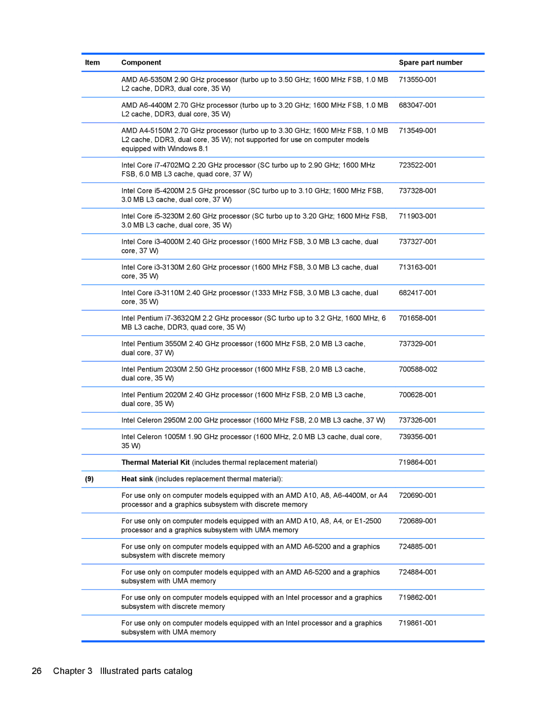 HP 17 E0J92UAABA, 17 E0J83UAABA, 17 E0J75UA, 17-e020us E0J81UAABA, 17-e010US E0J61UA#ABA manual Illustrated parts catalog 