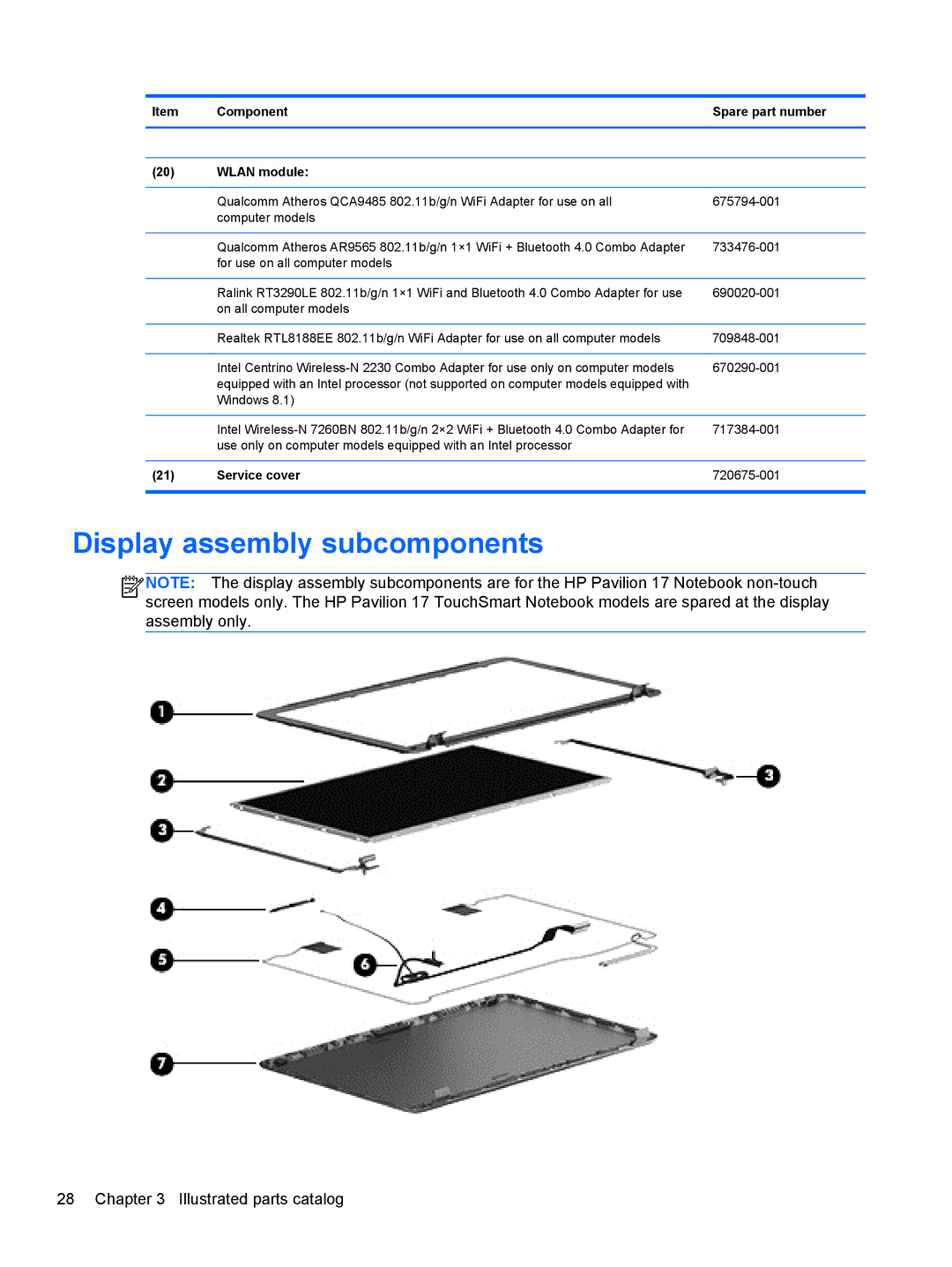 HP 17-e020us E0J81UAABA, 17 E0J75UA Display assembly subcomponents, Component Spare part number Wlan module, Service cover 