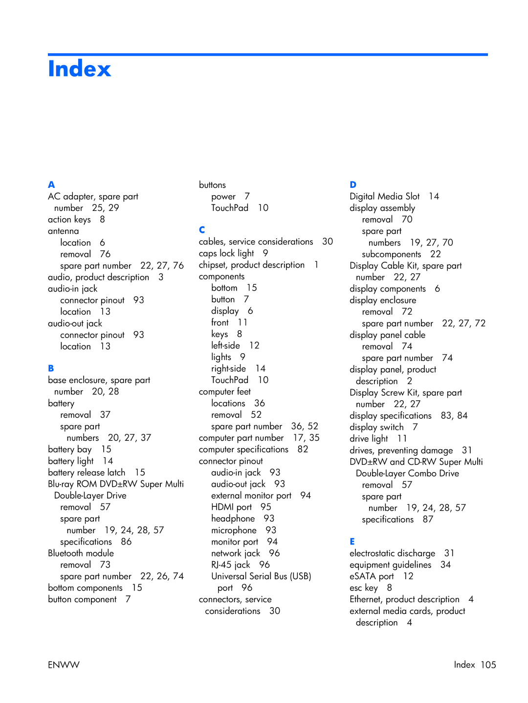 HP 17 manual Index 