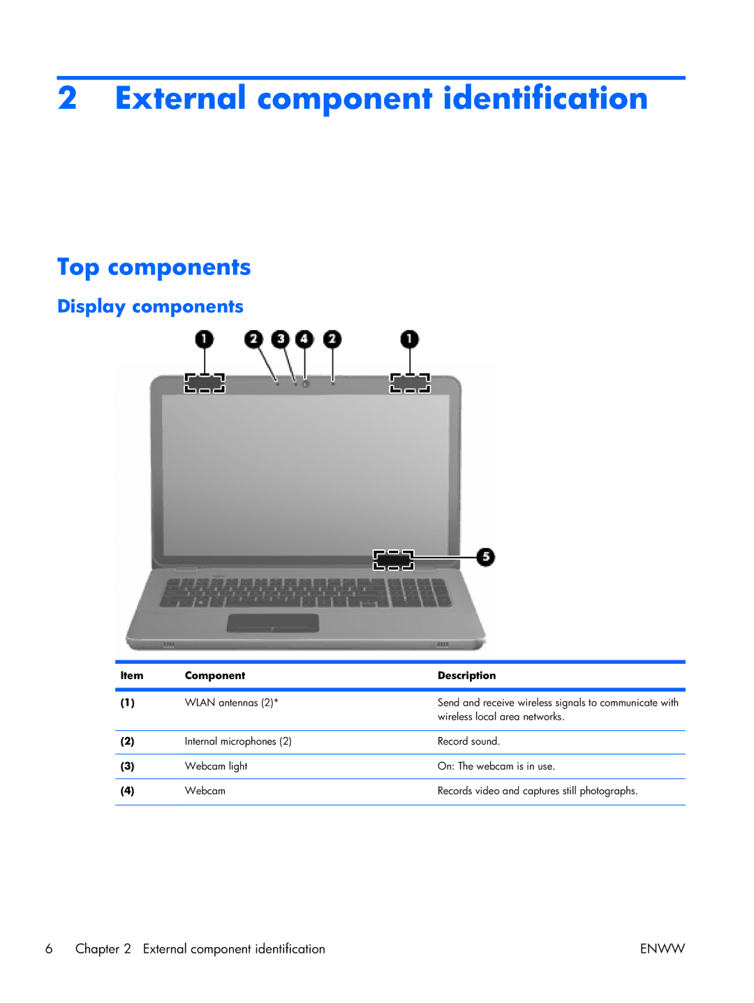 HP 17 manual External component identification, Top components, Display components, Component Description 