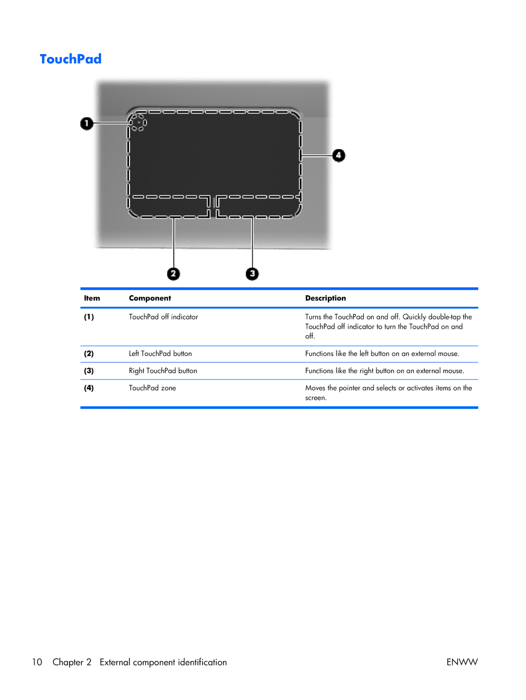 HP 17 manual TouchPad 