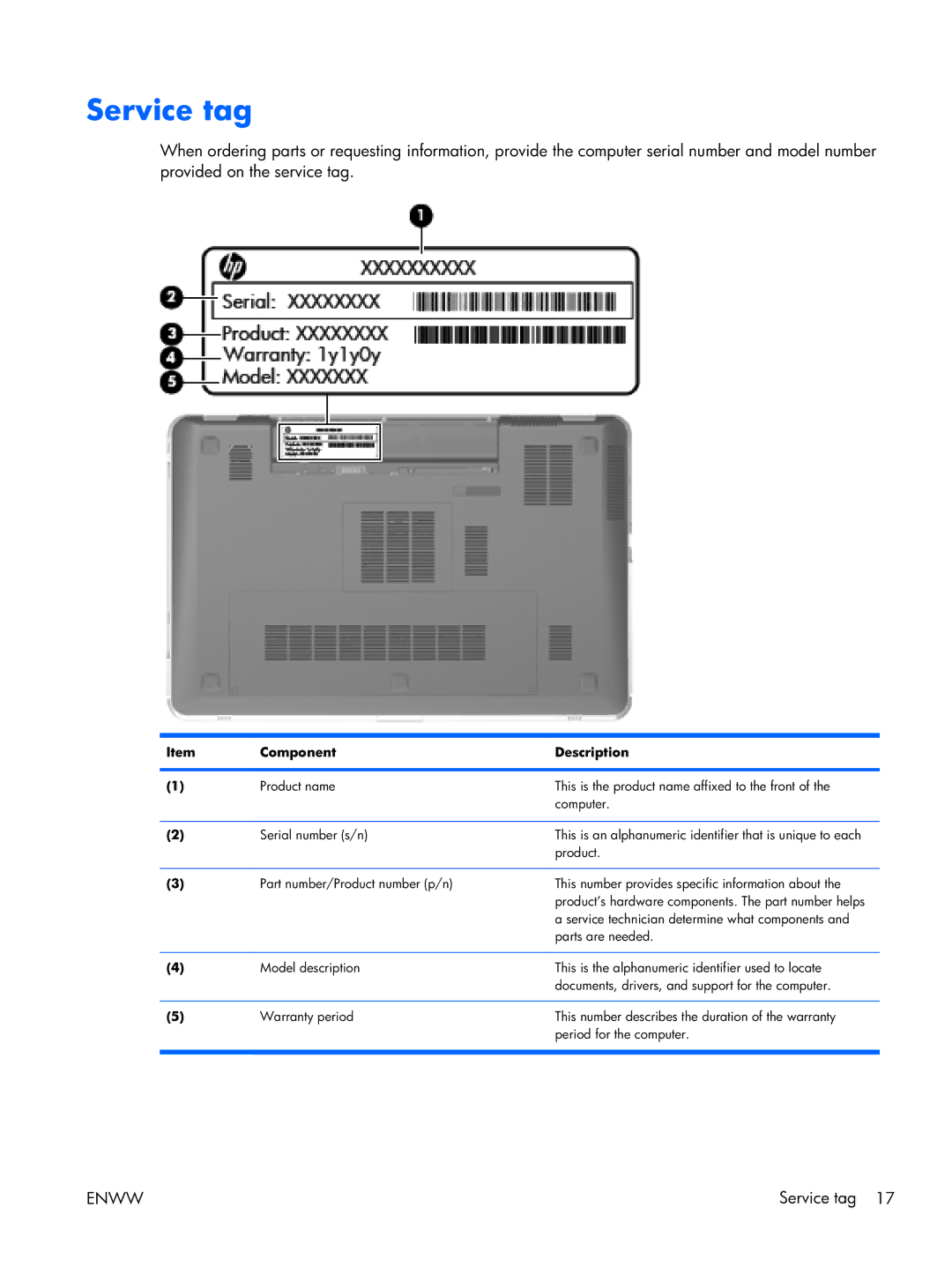 HP 17 manual Service tag 