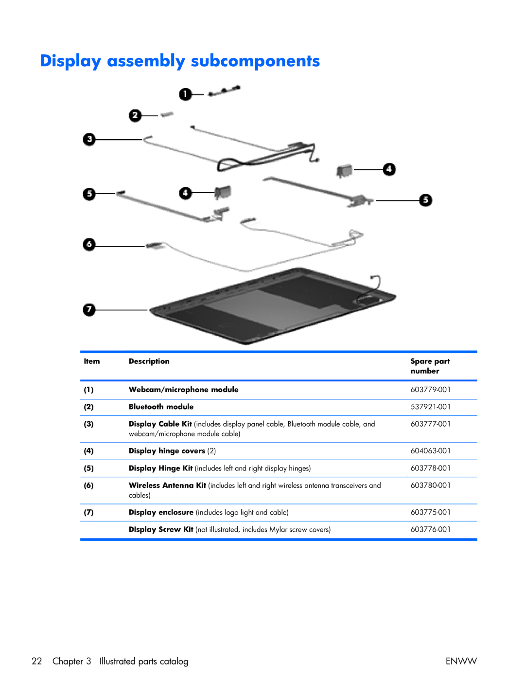 HP 17 manual Display assembly subcomponents 