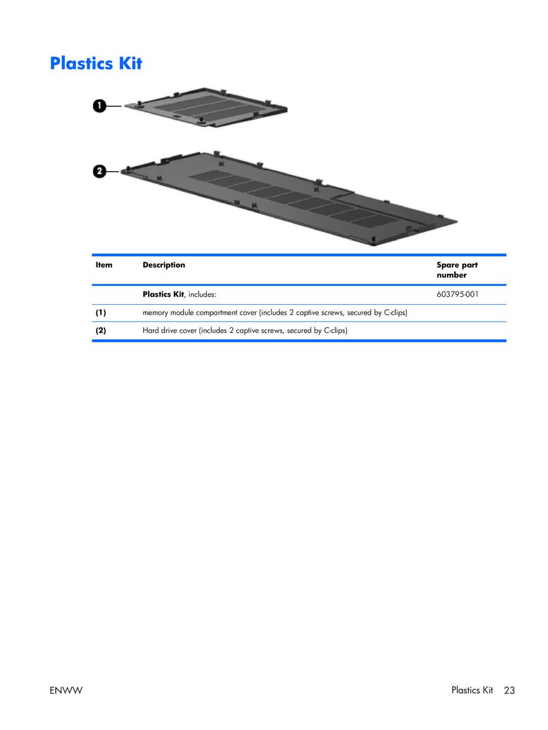 HP 17 manual Plastics Kit 