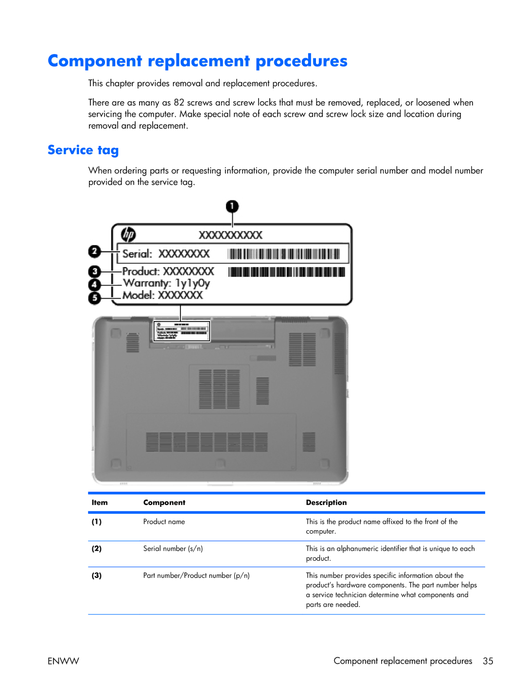 HP 17 manual Component replacement procedures, Service tag 