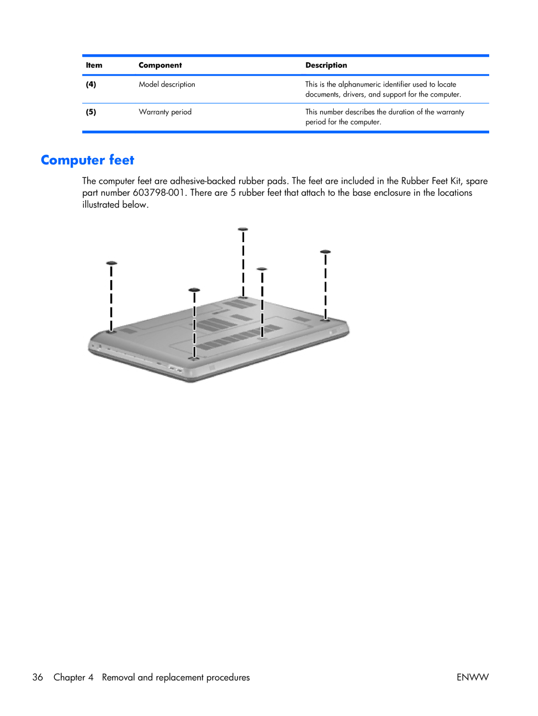 HP 17 manual Computer feet 