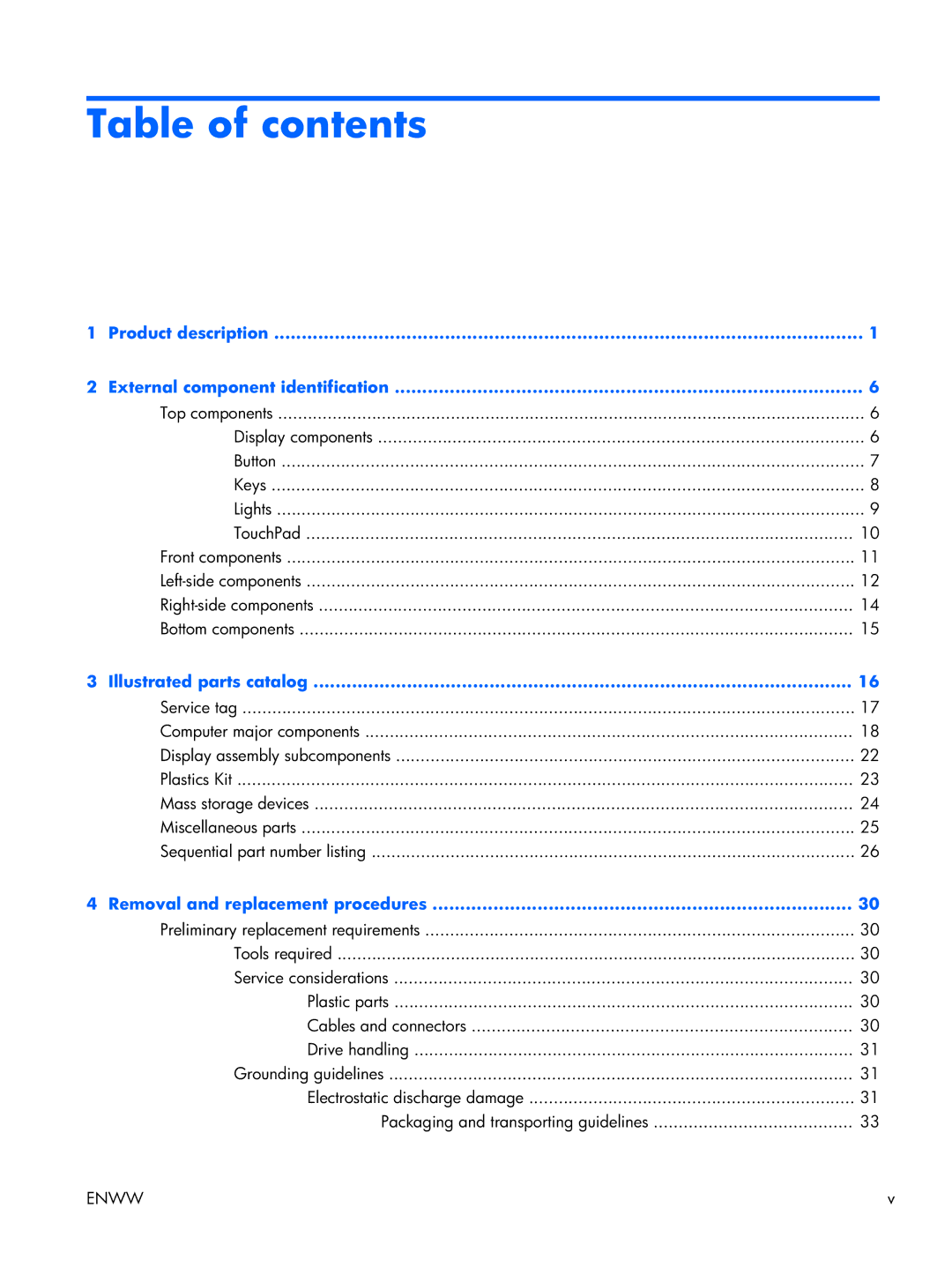 HP 17 manual Table of contents 