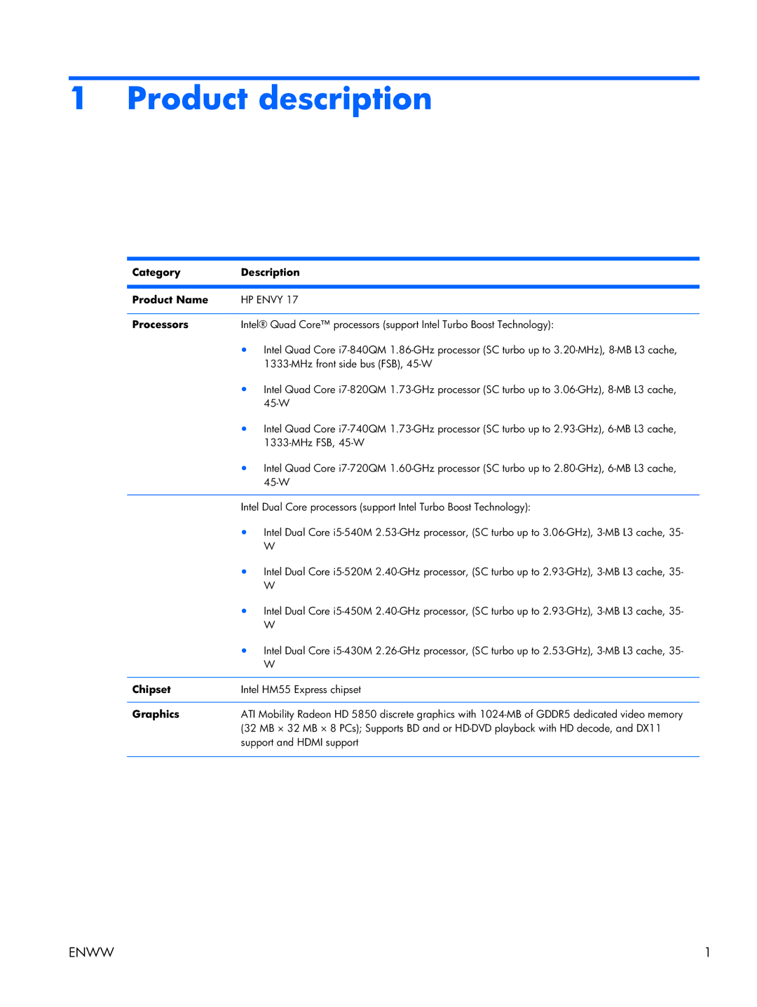 HP 17 manual Product description, Category Description Product Name, Processors, Chipset, Graphics 