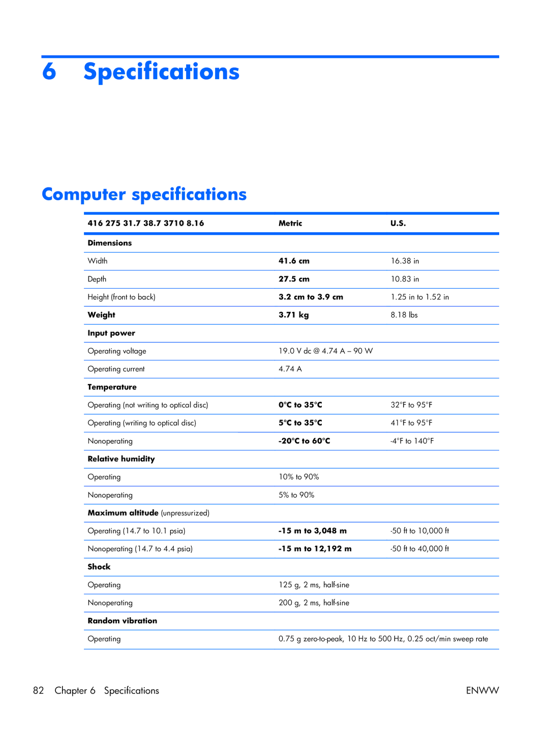 HP 17 manual Specifications, Computer specifications 