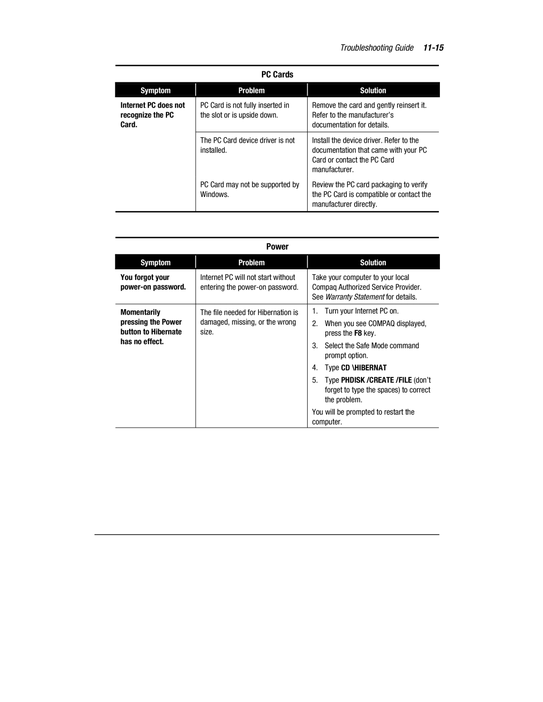 HP 1700T manual PC Cards, Power 