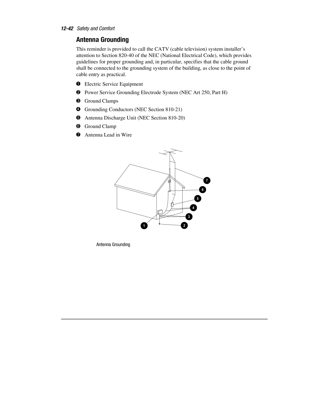 HP 1700T manual Antenna Grounding 