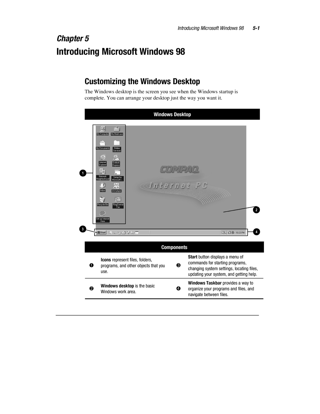 HP 1700T manual Introducing Microsoft Windows, Customizing the Windows Desktop, Windows desktop is the basic 