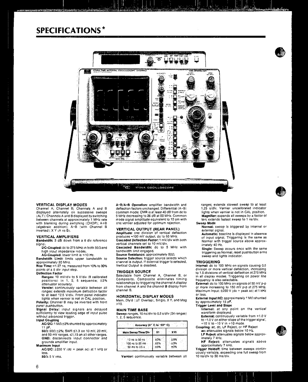 HP 1726A manual 