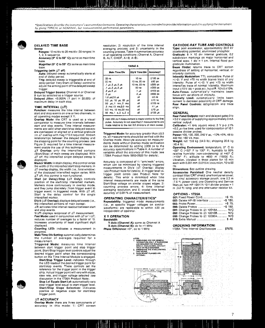 HP 1726A manual 