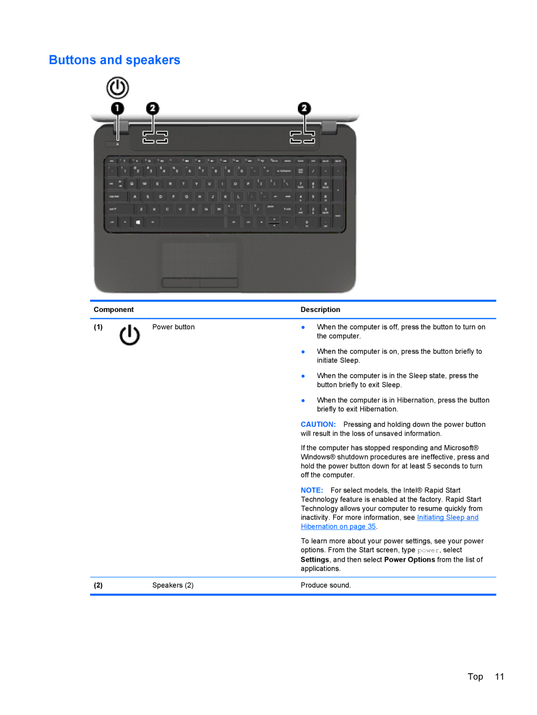 HP 17.3 E7N75UA#ABA, 17.3 E0J83UA#ABA, 17.3 E0J92UA#ABA manual Buttons and speakers, Hibernation on 