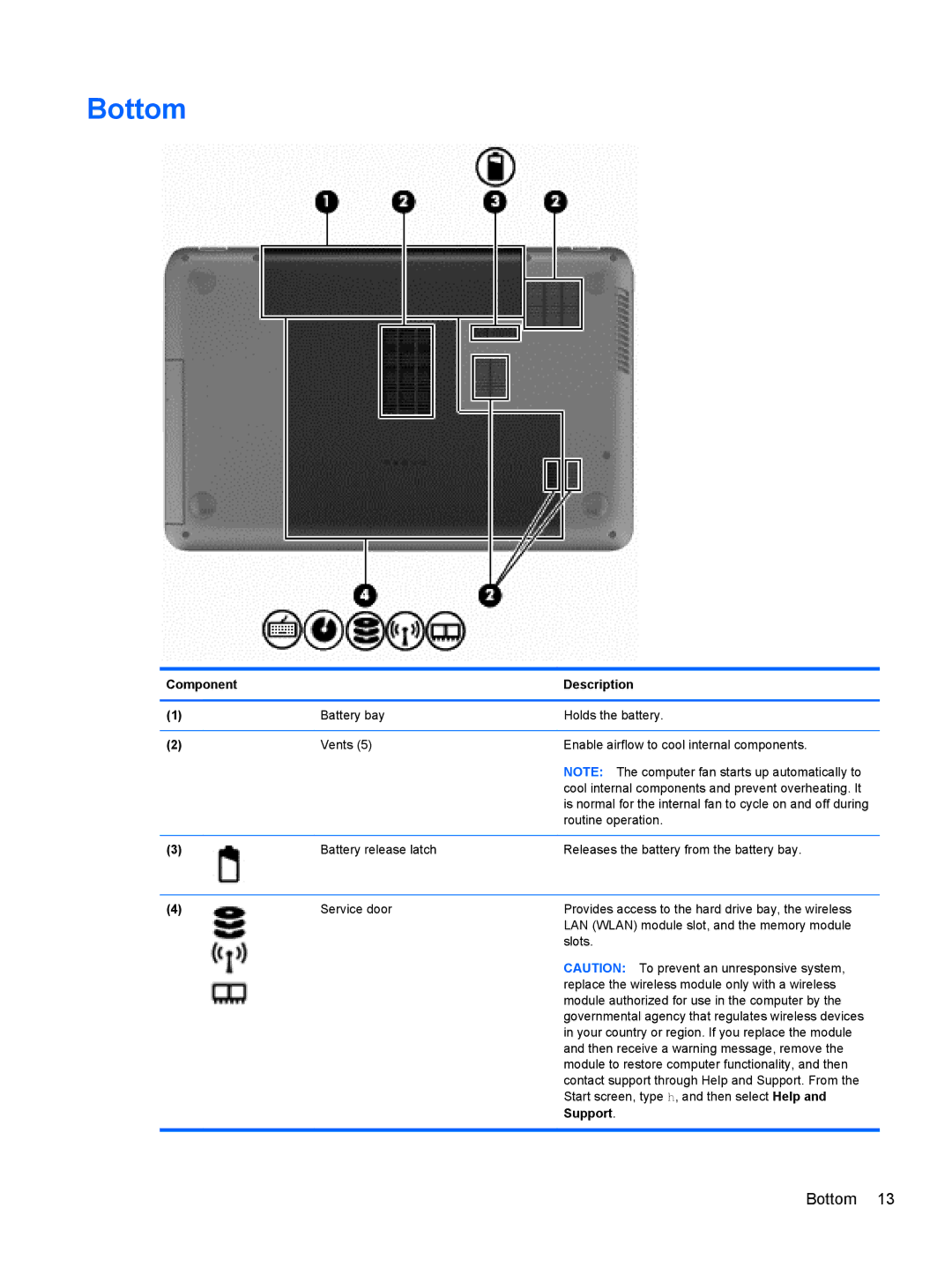 HP 17.3 E0J92UA#ABA, 17.3 E7N75UA#ABA, 17.3 E0J83UA#ABA manual Bottom 