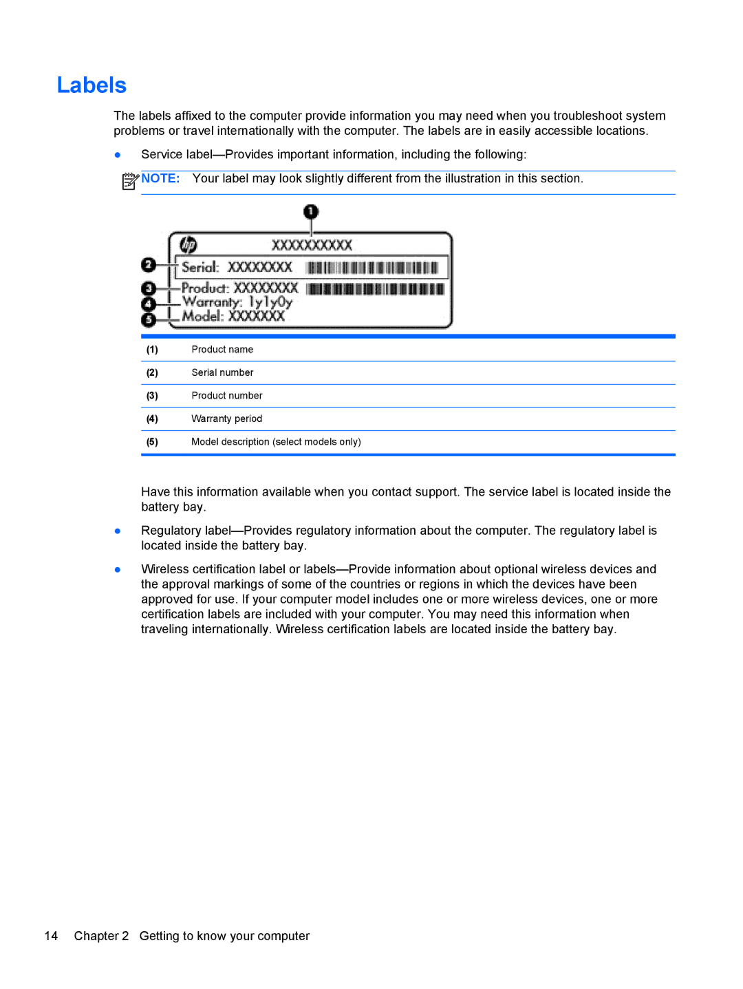 HP 17.3 E7N75UA#ABA, 17.3 E0J83UA#ABA, 17.3 E0J92UA#ABA manual Labels 