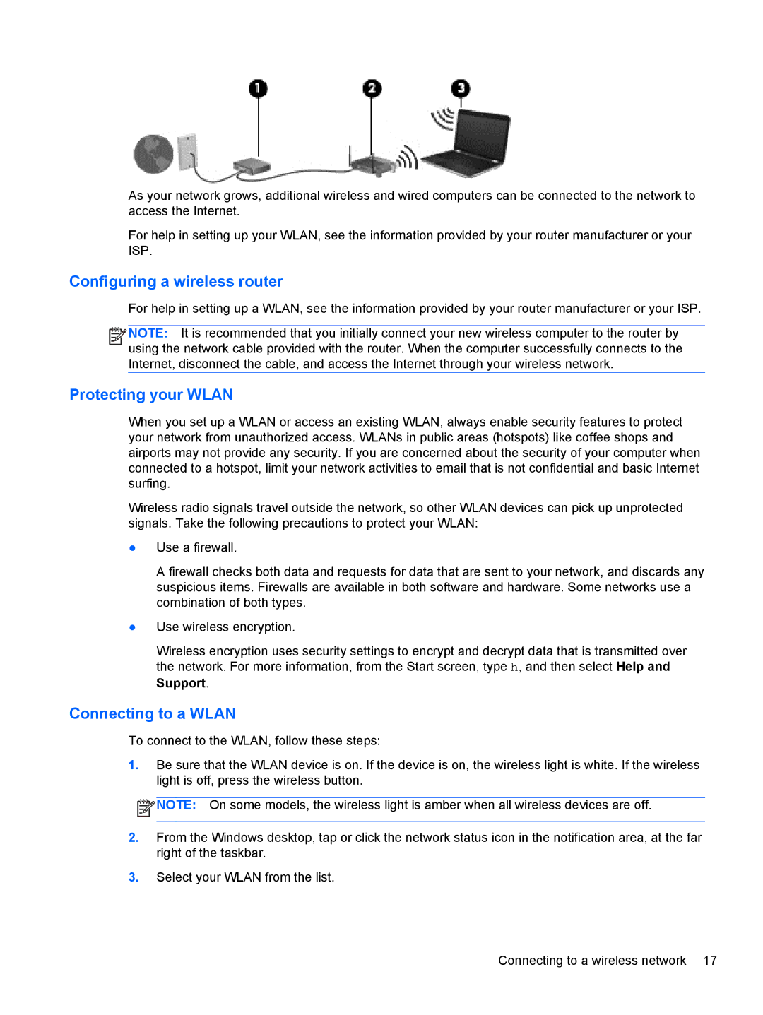 HP 17.3 E7N75UA#ABA, 17.3 E0J83UA#ABA manual Configuring a wireless router, Protecting your Wlan, Connecting to a Wlan 