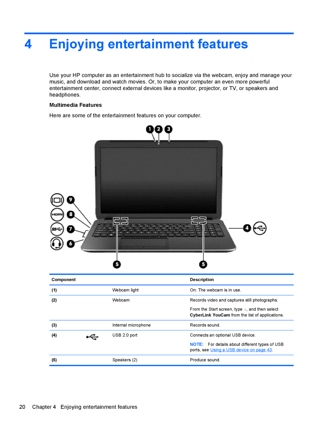 HP 17.3 E7N75UA#ABA, 17.3 E0J83UA#ABA, 17.3 E0J92UA#ABA manual Enjoying entertainment features, Multimedia Features 