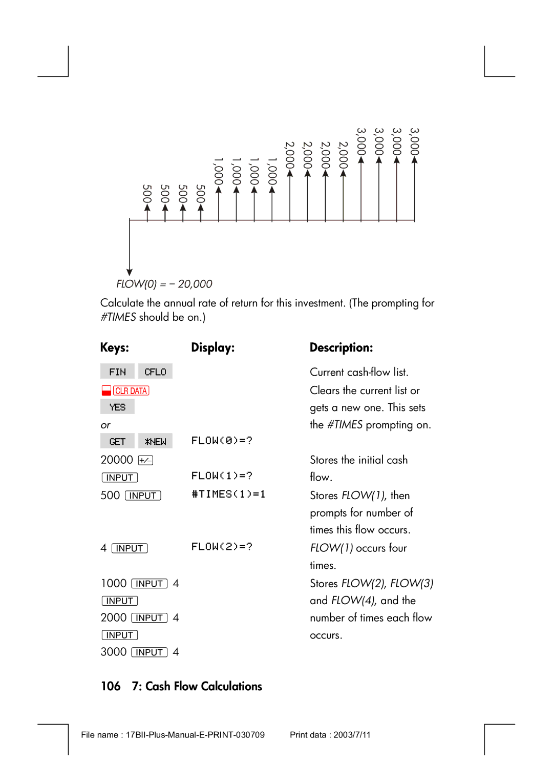 HP 17bII manual 106 7 Cash Flow Calculations, 50 50 50 