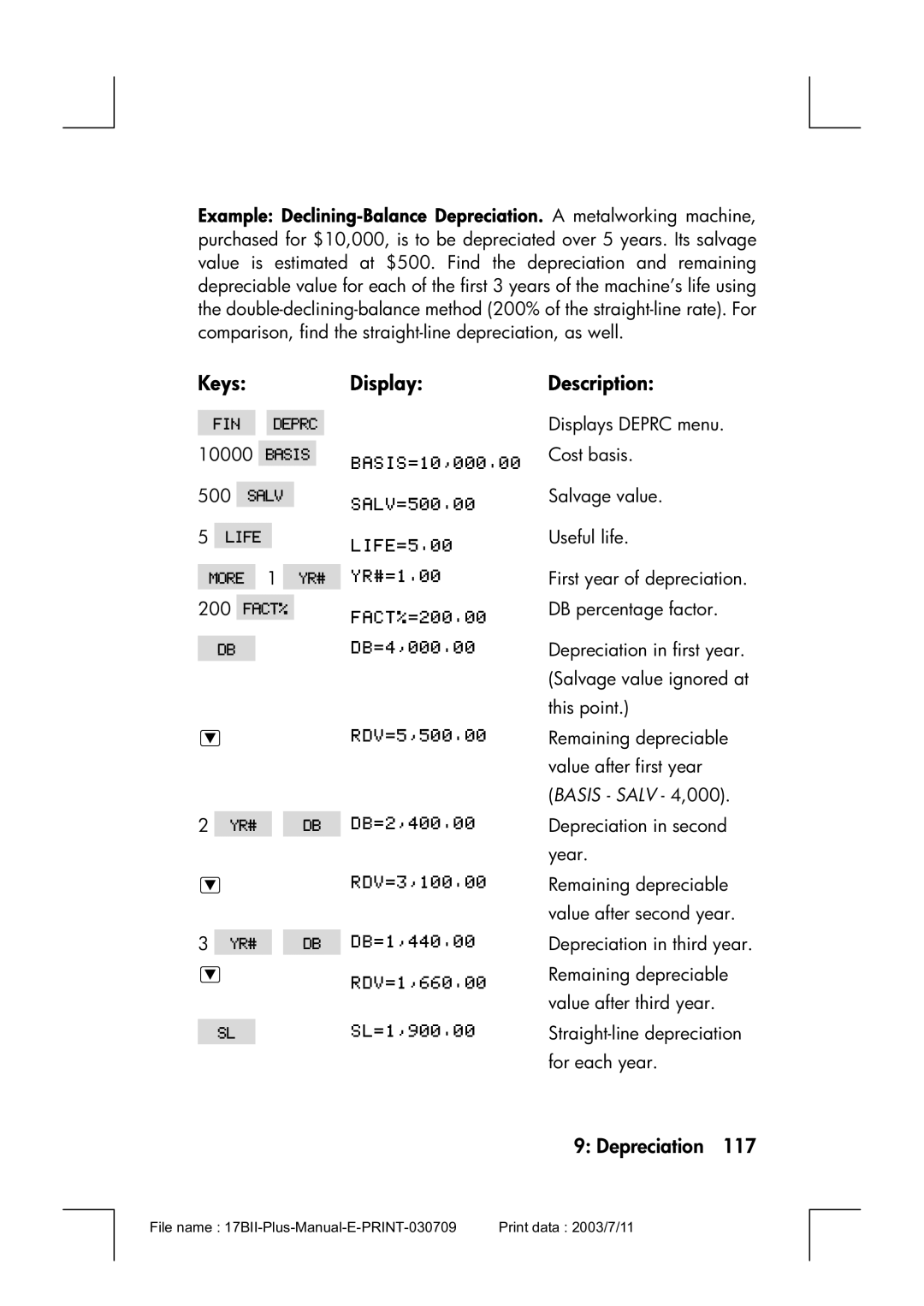 HP 17bII manual KeysDisplay, Basis Salv 4,000 