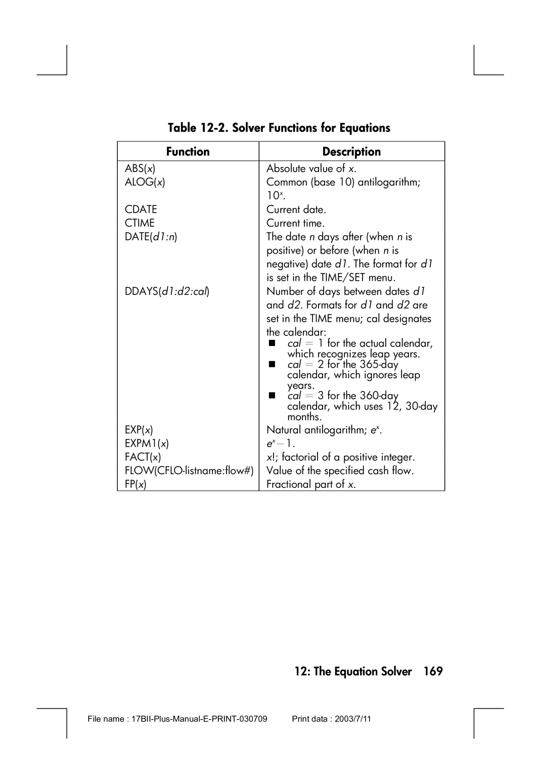 HP 17bII manual Solver Functions for Equations Description, DDAYSd1d2cal 