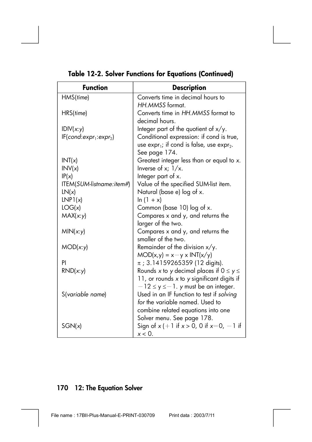 HP 17bII manual 170 12 The Equation Solver, HH.MMSS format, IFcond expr 1 expr, ITEMSUM-listnameitem#, Svariable name 