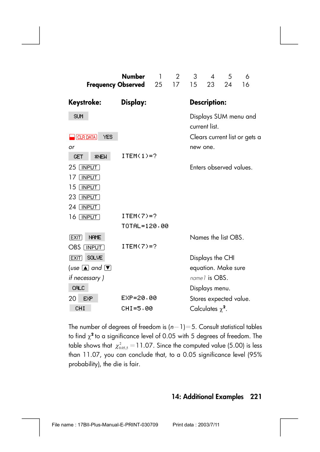 HP 17bII manual Keystroke Display Description, Number, Use 