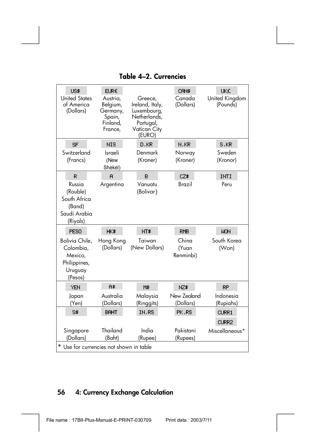 HP 17bII manual Currencies 