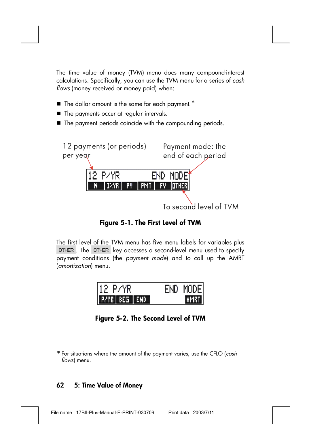 HP 17bII manual First Level of TVM, Second Level of TVM 