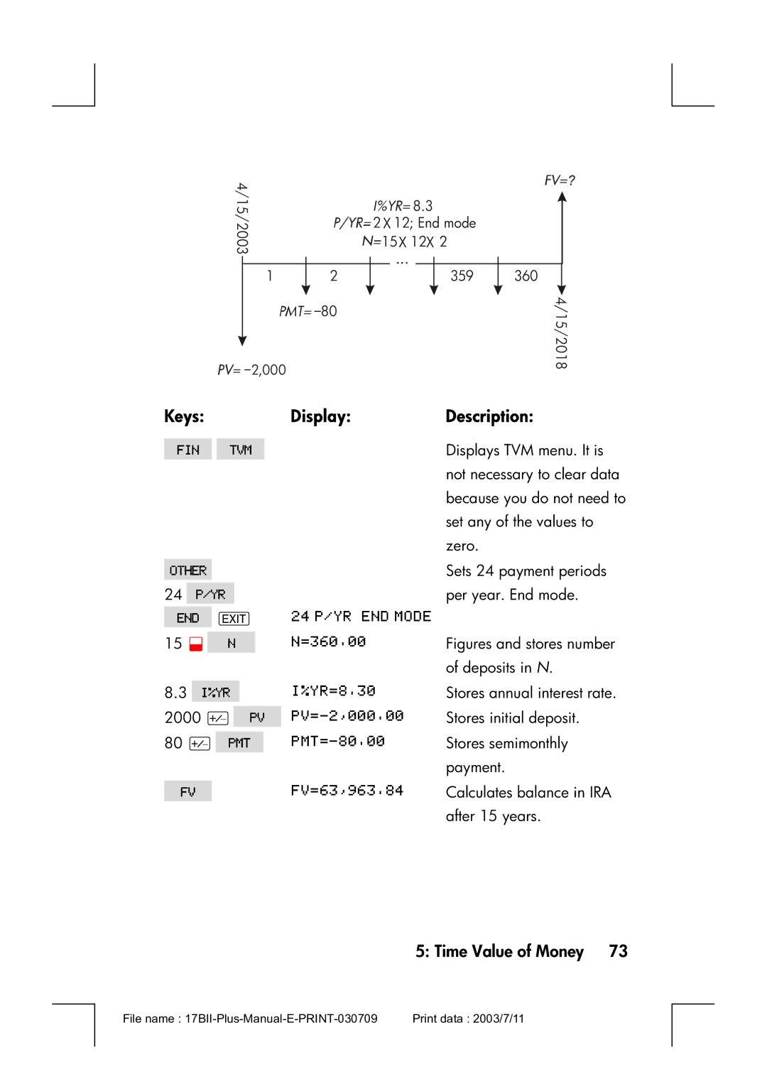 HP 17bII manual 15X 12X 359 360 