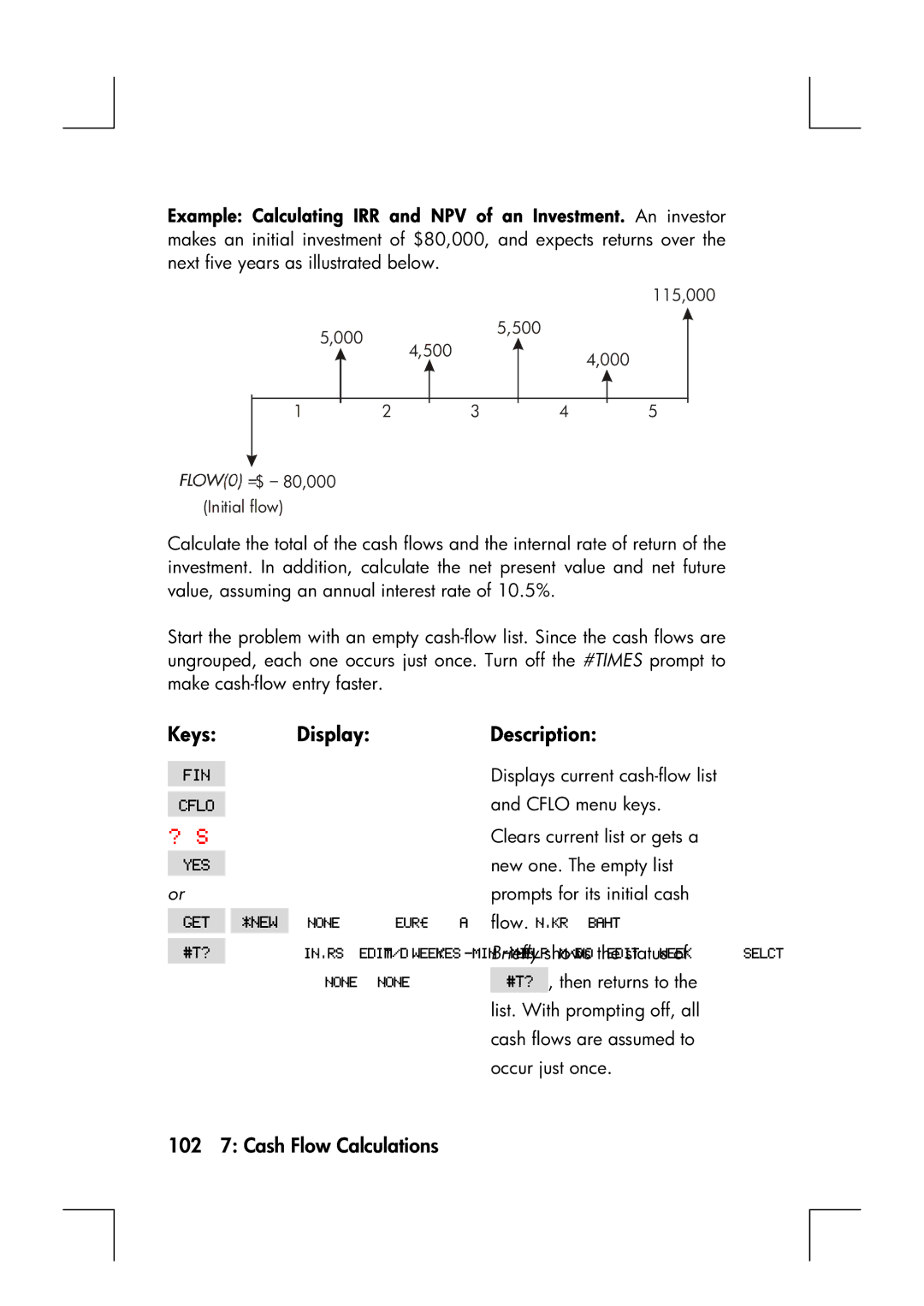 HP 17bII manual Keys Display Description, 102 7 Cash Flow Calculations 