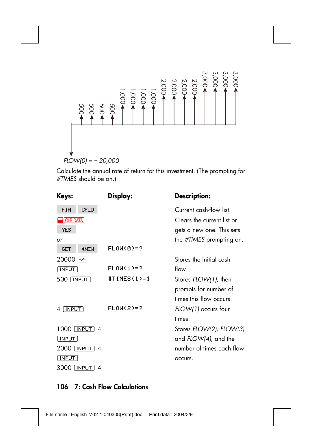 HP 17bII manual 106 7 Cash Flow Calculations 